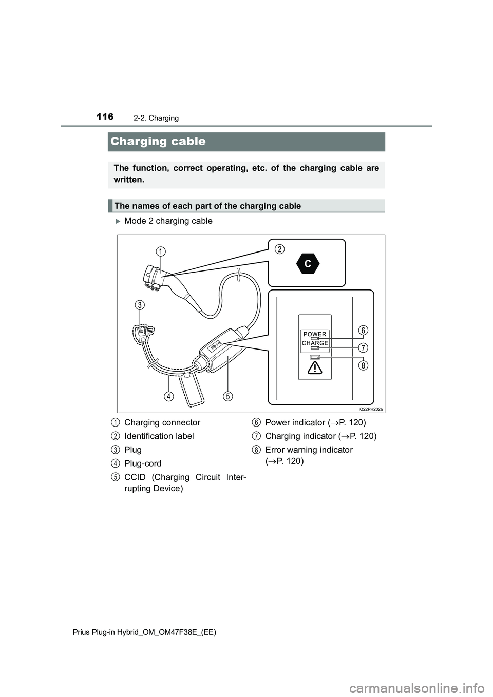 TOYOTA PRIUS PLUG-IN HYBRID 2023  Owners Manual 1162-2. Charging
Prius Plug-in Hybrid_OM_OM47F38E_(EE)
Charging cable
Mode 2 charging cable
The function, correct operating, etc. of the charging cable are 
written.
The names of each part of the c