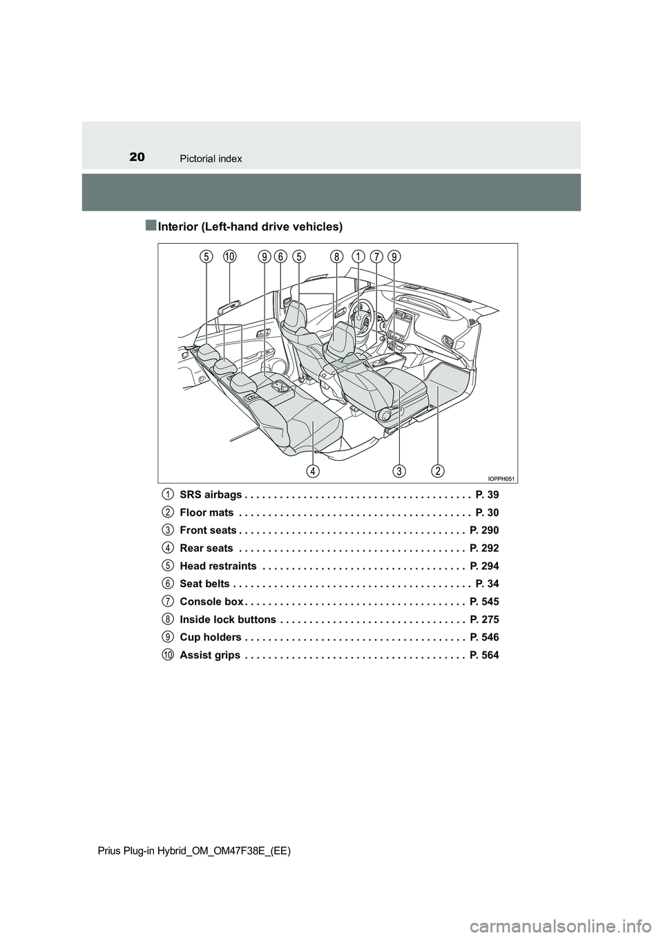 TOYOTA PRIUS PLUG-IN HYBRID 2023  Owners Manual 20Pictorial index
Prius Plug-in Hybrid_OM_OM47F38E_(EE)
■Interior (Left-hand drive vehicles)
SRS airbags . . . . . . . . . . . . . . . . . . . . . . . . . . . . . . . . . . . . . . .  P. 39 
Floor m