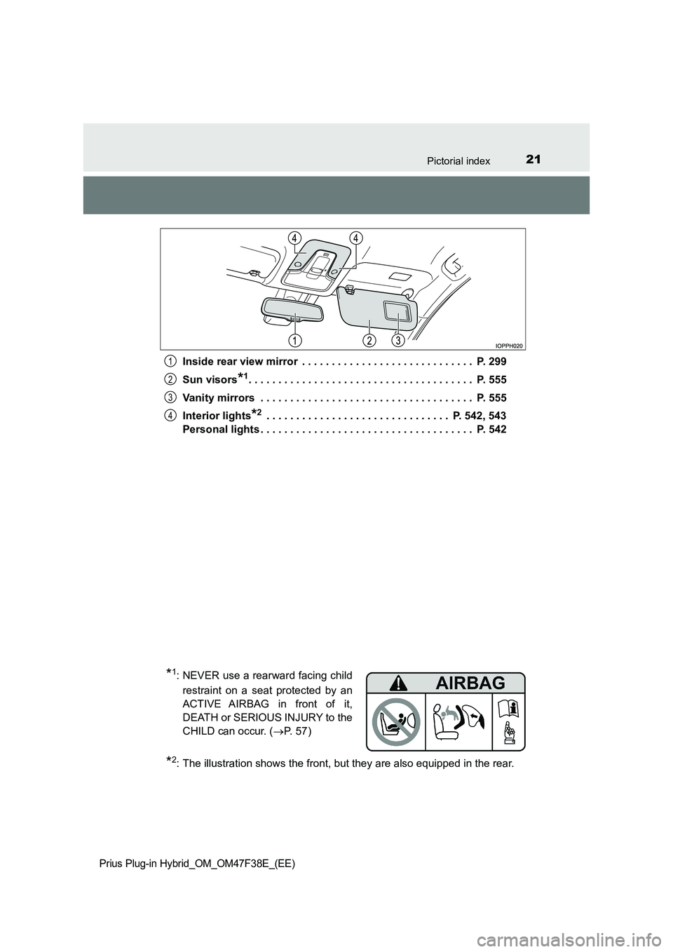 TOYOTA PRIUS PLUG-IN HYBRID 2023  Owners Manual 21Pictorial index
Prius Plug-in Hybrid_OM_OM47F38E_(EE)
Inside rear view mirror  . . . . . . . . . . . . . . . . . . . . . . . . . . . . .  P. 299 
Sun visors*1. . . . . . . . . . . . . . . . . . . . 