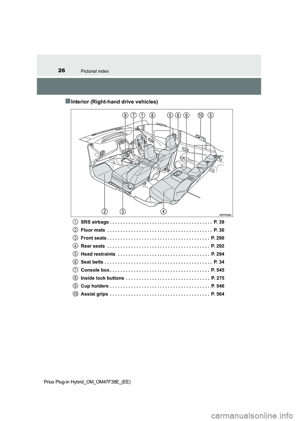 TOYOTA PRIUS PLUG-IN HYBRID 2023  Owners Manual 26Pictorial index
Prius Plug-in Hybrid_OM_OM47F38E_(EE)
■Interior (Right-hand drive vehicles)
SRS airbags . . . . . . . . . . . . . . . . . . . . . . . . . . . . . . . . . . . . . . .  P. 39 
Floor 