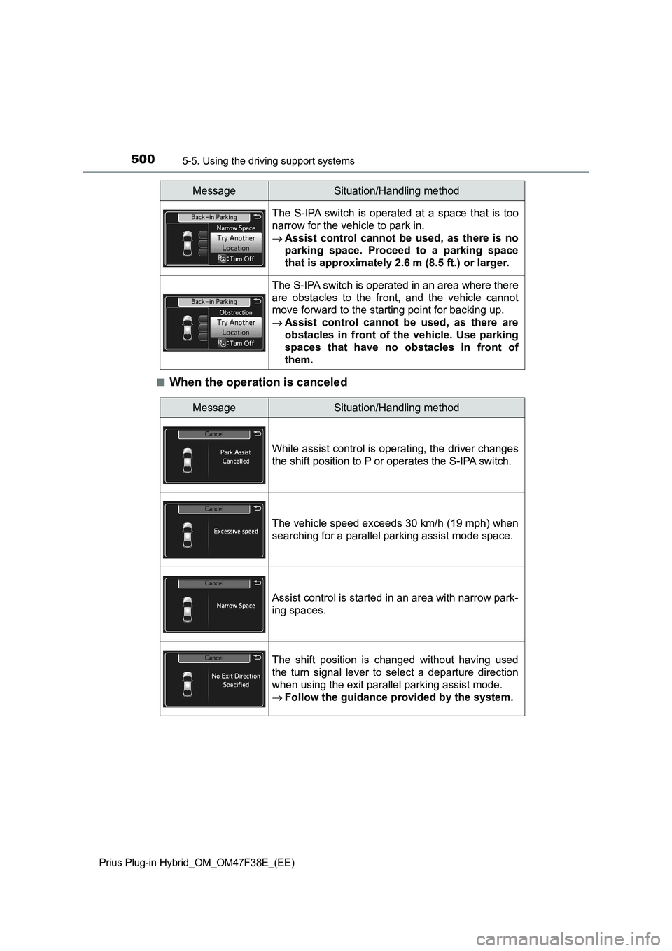 TOYOTA PRIUS PLUG-IN HYBRID 2023 Owners Manual 5005-5. Using the driving support systems
Prius Plug-in Hybrid_OM_OM47F38E_(EE)
■When the operation is canceled
The S-IPA switch is operated at a space that is too
narrow for the vehicle to park in. TOYOTA PRIUS PLUG-IN HYBRID 2023 Owners Manual 5005-5. Using the driving support systems
Prius Plug-in Hybrid_OM_OM47F38E_(EE)
■When the operation is canceled
The S-IPA switch is operated at a space that is too
narrow for the vehicle to park in.