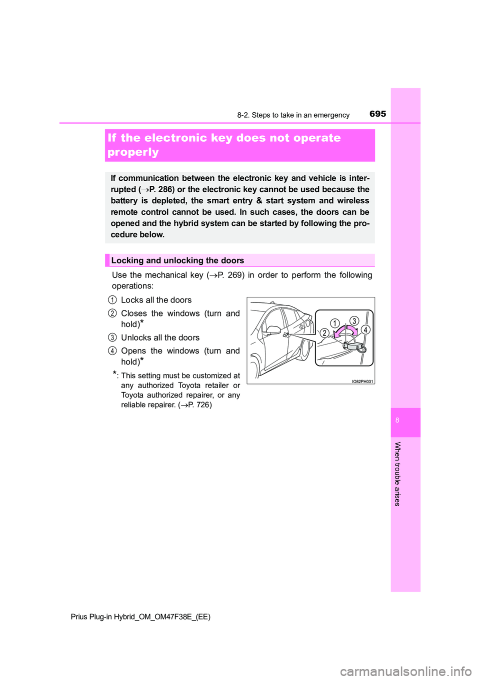 TOYOTA PRIUS PLUG-IN HYBRID 2023  Owners Manual 6958-2. Steps to take in an emergency
Prius Plug-in Hybrid_OM_OM47F38E_(EE)
8
When trouble arises
If  the electronic key does not operate  
properly
Use the mechanical key ( P. 269) in order to per