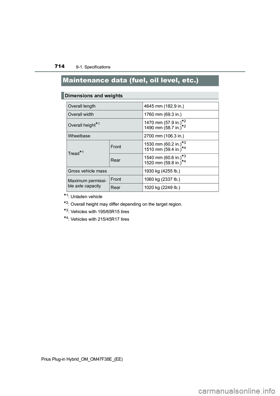 TOYOTA PRIUS PLUG-IN HYBRID 2023  Owners Manual 7149-1. Specifications
Prius Plug-in Hybrid_OM_OM47F38E_(EE)
Maintenance data (fuel, oil level, etc.)
*1: Unladen vehicle
*2: Overall height may differ depending on the target region.
*3: Vehicles wit