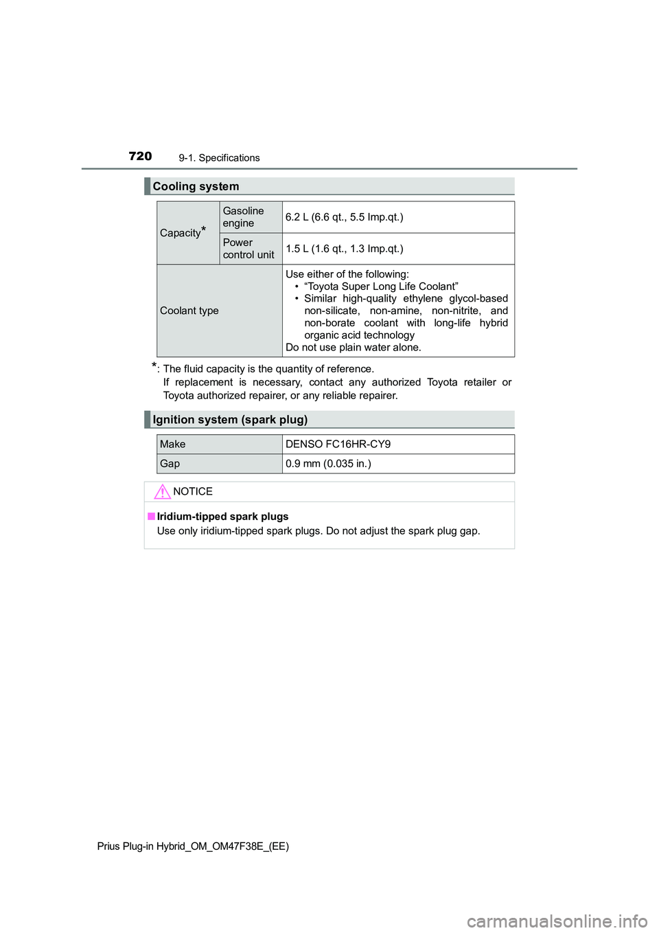 TOYOTA PRIUS PLUG-IN HYBRID 2023  Owners Manual 7209-1. Specifications
Prius Plug-in Hybrid_OM_OM47F38E_(EE)
*: The fluid capacity is the quantity of reference. 
If replacement is necessary, contact any authorized Toyota retailer or
Toyota authoriz