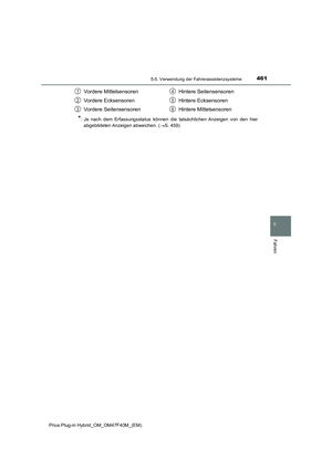 Page 463