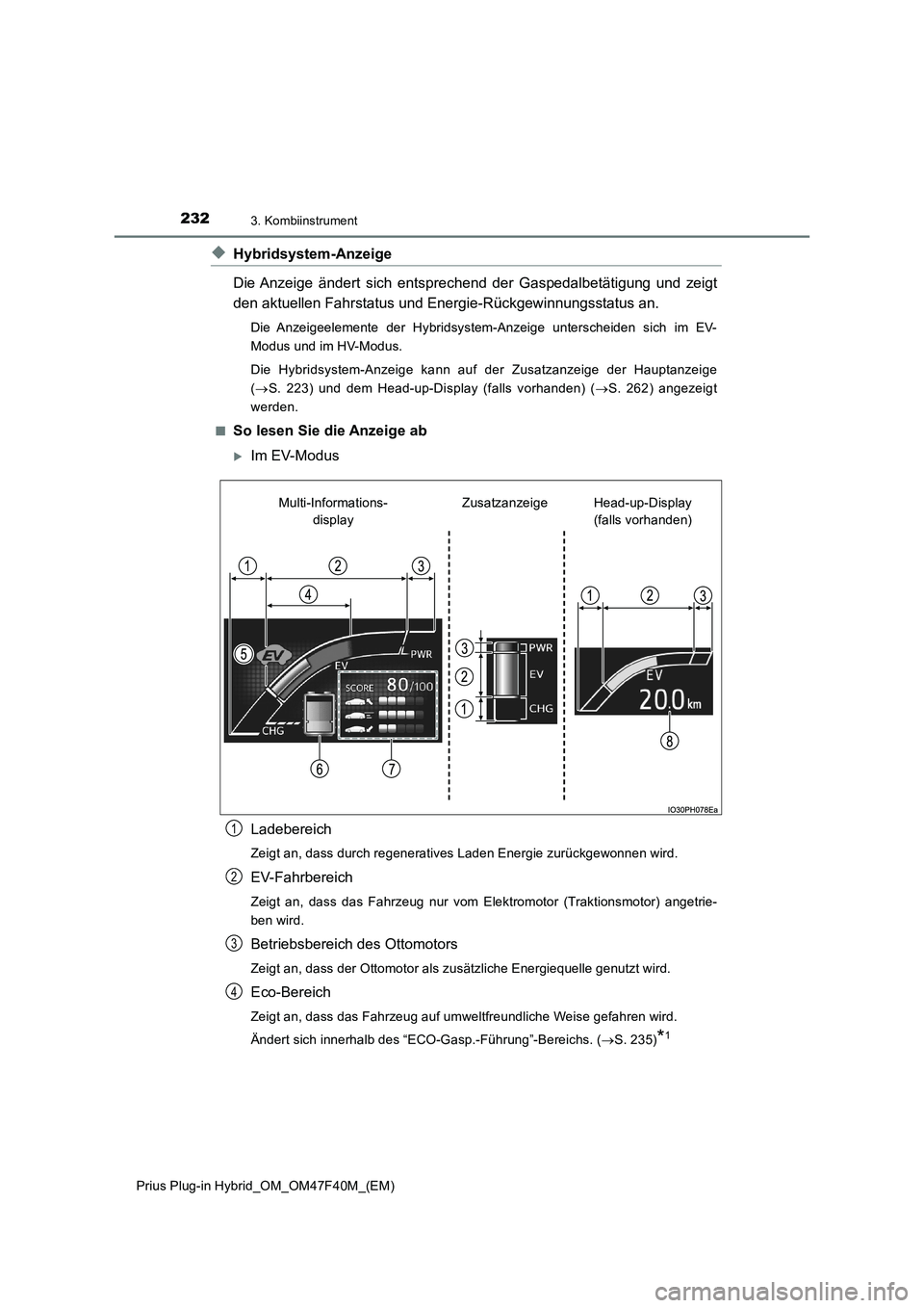 TOYOTA PRIUS PLUG-IN HYBRID 2023 Betriebsanleitungen (in German) 2323. Kombiinstrument
Prius Plug-in Hybrid_OM_OM47F40M_(EM)
◆Hybridsystem-Anzeige
Die Anzeige ändert sich entsprechend der Gaspedalbetätigung und zeigt
den aktuellen Fahrstatus und Energie-Rückge TOYOTA PRIUS PLUG-IN HYBRID 2023 Betriebsanleitungen (in German) 2323. Kombiinstrument
Prius Plug-in Hybrid_OM_OM47F40M_(EM)
◆Hybridsystem-Anzeige
Die Anzeige ändert sich entsprechend der Gaspedalbetätigung und zeigt
den aktuellen Fahrstatus und Energie-Rückge