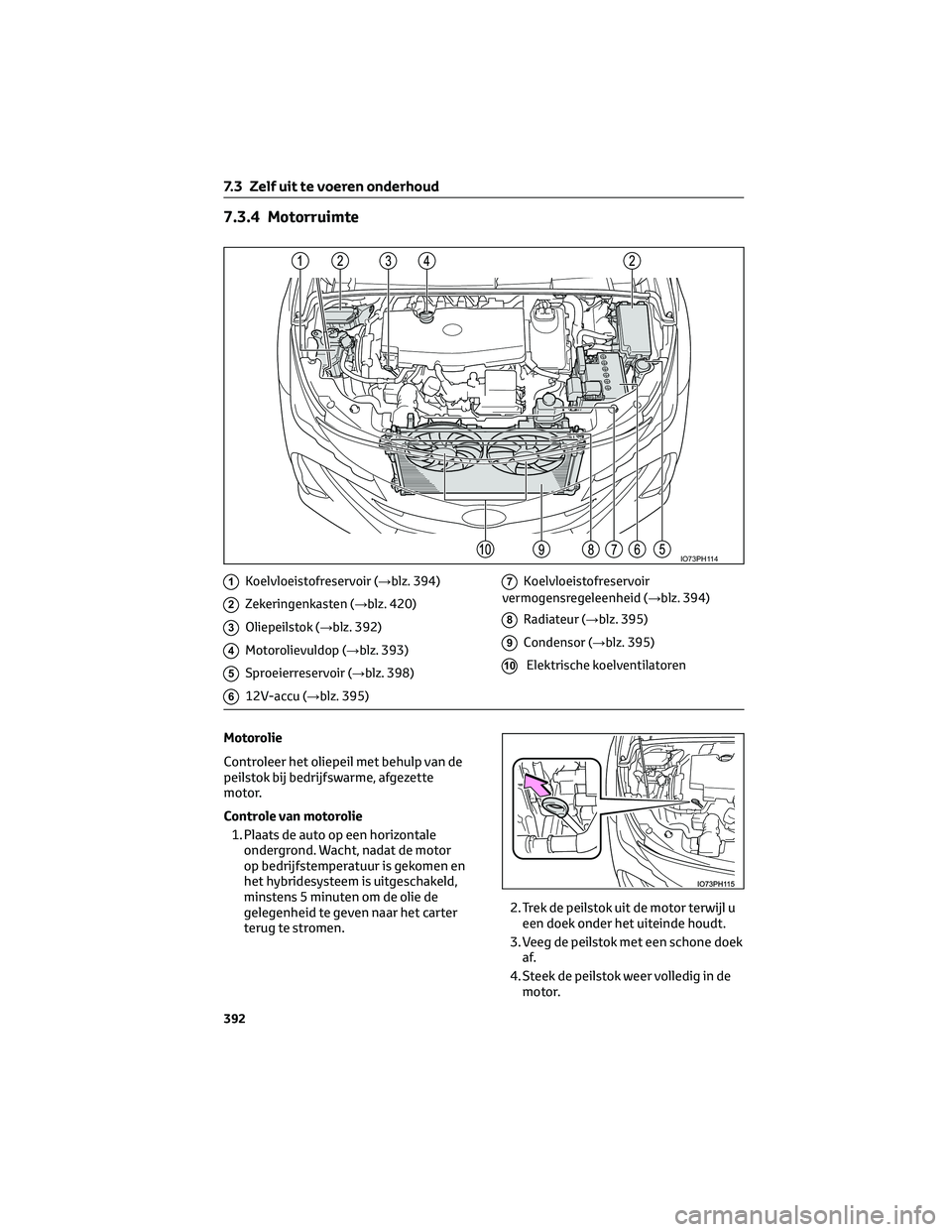TOYOTA PRIUS PLUG-IN HYBRID 2023  Instructieboekje (in Dutch) 7.3.4 Motorruimte
1Koelvloeistofreservoir (→blz. 394)
2Zekeringenkasten (→blz. 420)
3Oliepeilstok (→blz. 392)
4Motorolievuldop (→blz. 393)
5Sproeierreservoir (→blz. 398)
612V-accu (→blz. 3