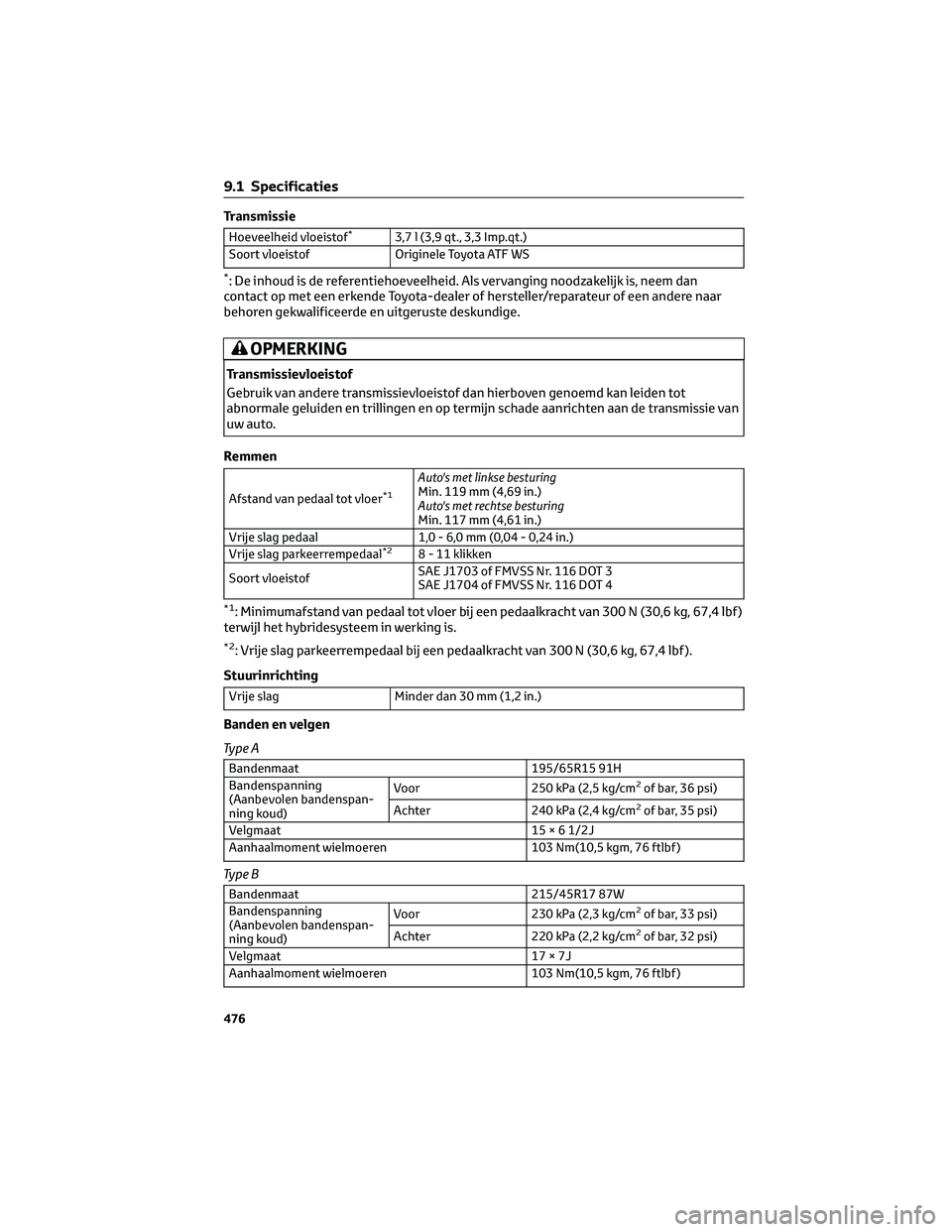 TOYOTA PRIUS PLUG-IN HYBRID 2023  Instructieboekje (in Dutch) Transmissie
Hoeveelheid vloeistof*3,7 l (3,9 qt., 3,3 Imp.qt.)
Soort vloeistof Originele Toyota ATF WS
*: De inhoud is de referentiehoeveelheid. Als vervanging noodzakelijk is, neem dan
contact op met