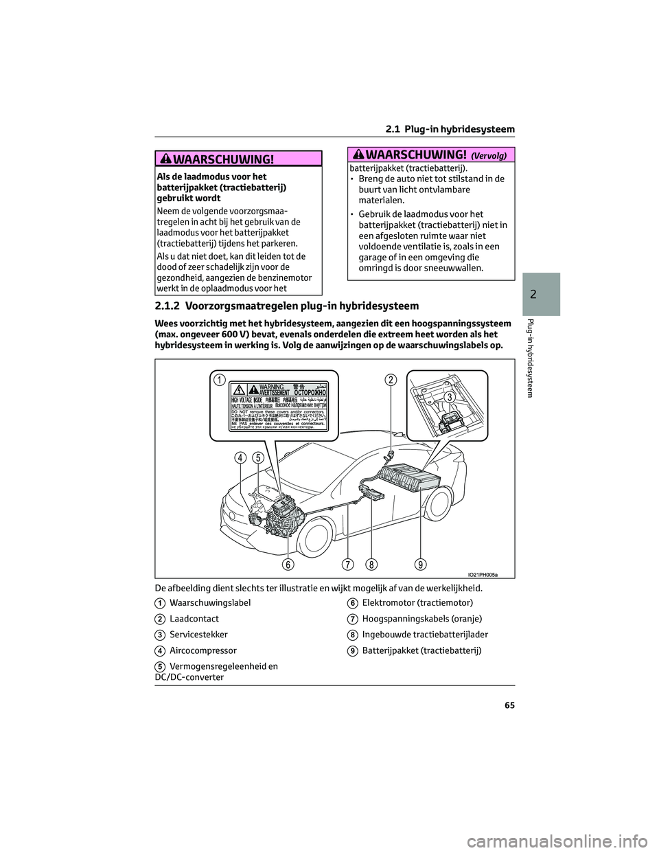 TOYOTA PRIUS PLUG-IN HYBRID 2023 Instructieboekje (in Dutch) WAARSCHUWING!
Als de laadmodus voor het
batterijpakket (tractiebatterij)
gebruikt wordt
Neem de volgende voorzorgsmaa-
tregelen in acht bij het gebruik van de
laadmodus voor het batterijpakket
(tracti TOYOTA PRIUS PLUG-IN HYBRID 2023 Instructieboekje (in Dutch) WAARSCHUWING!
Als de laadmodus voor het
batterijpakket (tractiebatterij)
gebruikt wordt
Neem de volgende voorzorgsmaa-
tregelen in acht bij het gebruik van de
laadmodus voor het batterijpakket
(tracti