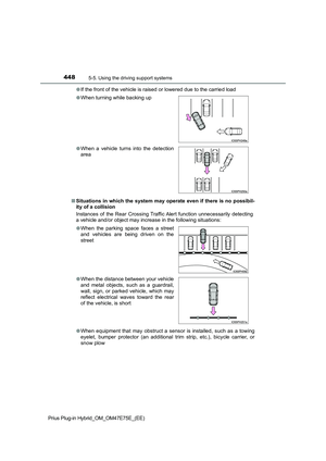 Page 450
