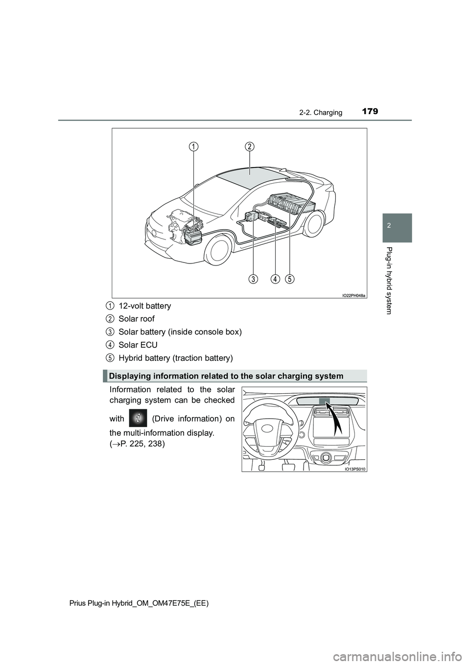 TOYOTA PRIUS PLUG-IN HYBRID 2022  Owners Manual 1792-2. Charging
2
Plug-in hybrid system
Prius Plug-in Hybrid_OM_OM47E75E_(EE)
12-volt battery
Solar roof
Solar battery (inside console box)
Solar ECU
Hybrid battery (traction battery)
Information  re