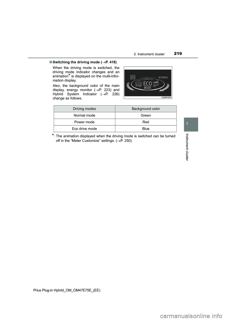 TOYOTA PRIUS PLUG-IN HYBRID 2022  Owners Manual 2193. Instrument cluster
3
Instrument cluster
Prius Plug-in Hybrid_OM_OM47E75E_(EE)�QSwitching the driving mode (P. 418)
*: The animation displayed when the driving mode is switched can be turned
o