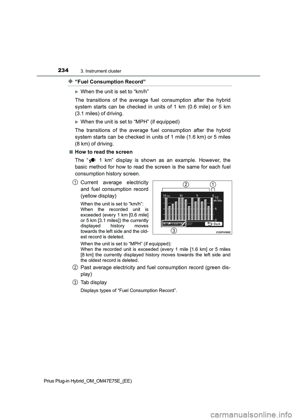 TOYOTA PRIUS PLUG-IN HYBRID 2022  Owners Manual 2343. Instrument cluster
Prius Plug-in Hybrid_OM_OM47E75E_(EE)
�X“Fuel Consumption Record”
When the unit is set to “km/h”
The  transitions  of  the  average  fuel  consumption  after  the  