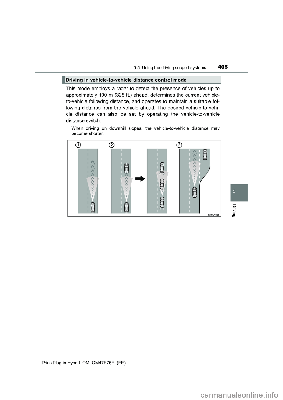 TOYOTA PRIUS PLUG-IN HYBRID 2022  Owners Manual 4055-5. Using the driving support systems
Prius Plug-in Hybrid_OM_OM47E75E_(EE)
5
Driving
This  mode  employs  a  radar  to  detect  the  presence  of  vehicles  up to 
approximately 100 m (328 ft.) a