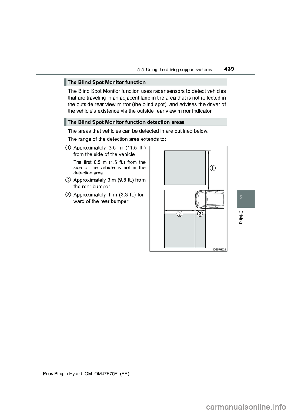 TOYOTA PRIUS PLUG-IN HYBRID 2022  Owners Manual 4395-5. Using the driving support systems
Prius Plug-in Hybrid_OM_OM47E75E_(EE)
5
Driving
The Blind Spot Monitor function uses radar sensors to detect vehicles
that are traveling in an adjacent lane i