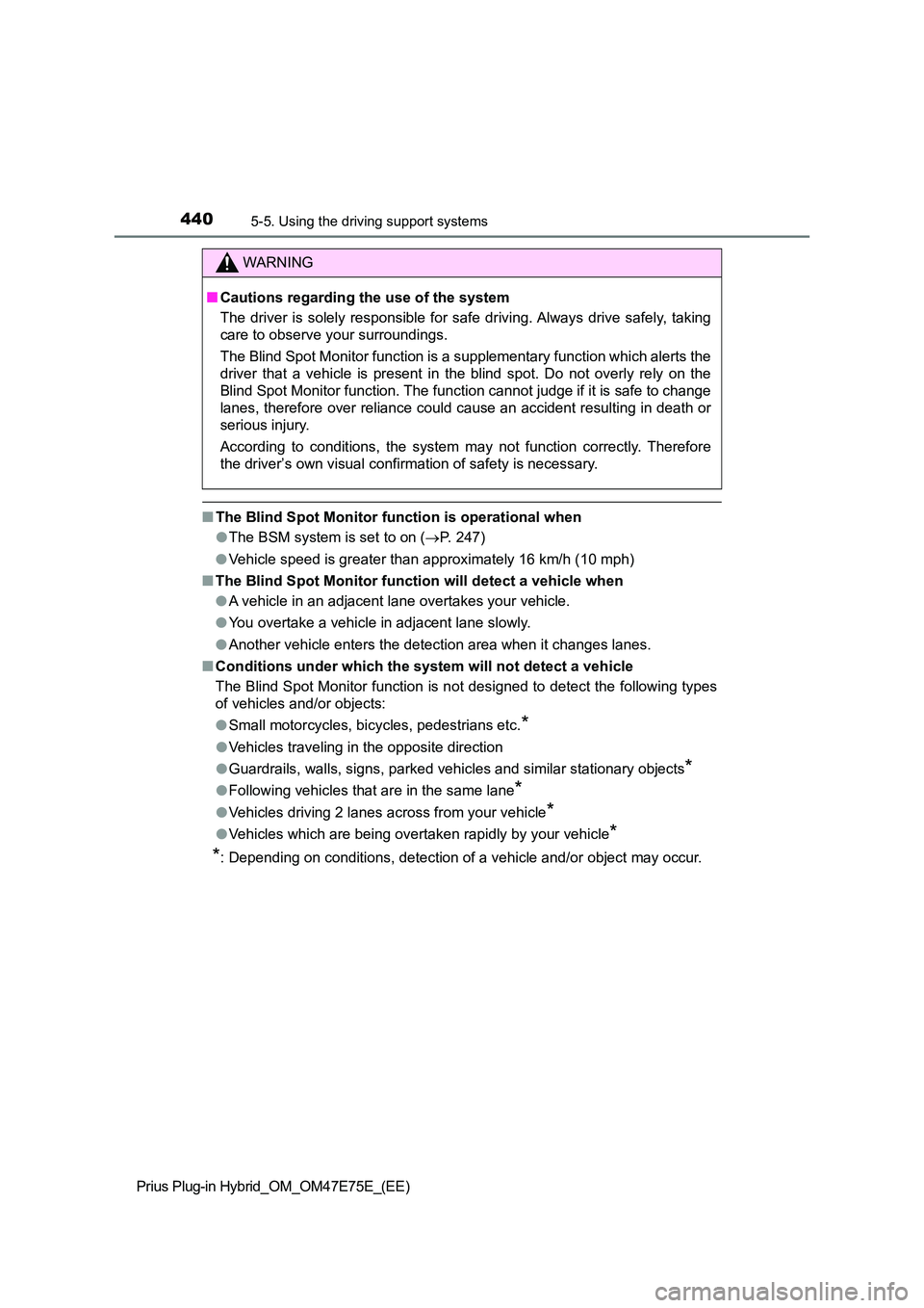 TOYOTA PRIUS PLUG-IN HYBRID 2022  Owners Manual 4405-5. Using the driving support systems
Prius Plug-in Hybrid_OM_OM47E75E_(EE)
�QThe Blind Spot Monitor function is operational when 
�O The BSM system is set to on (P. 247) 
�O Vehicle speed is g