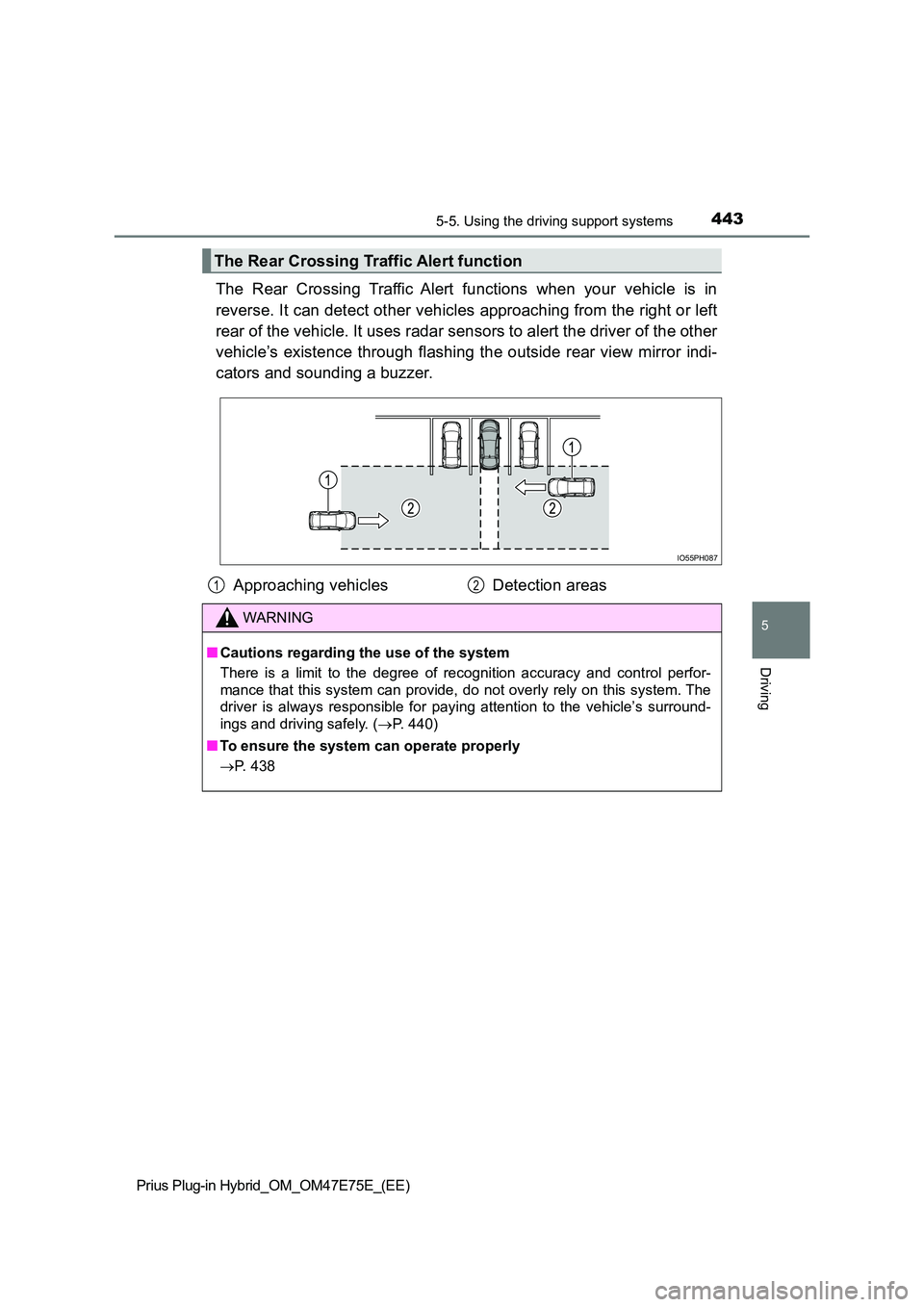 TOYOTA PRIUS PLUG-IN HYBRID 2022  Owners Manual 4435-5. Using the driving support systems
Prius Plug-in Hybrid_OM_OM47E75E_(EE)
5
Driving
The  Rear  Crossing  Traffic  Alert  functions  when  your  vehicle  is in 
reverse. It can detect other vehic