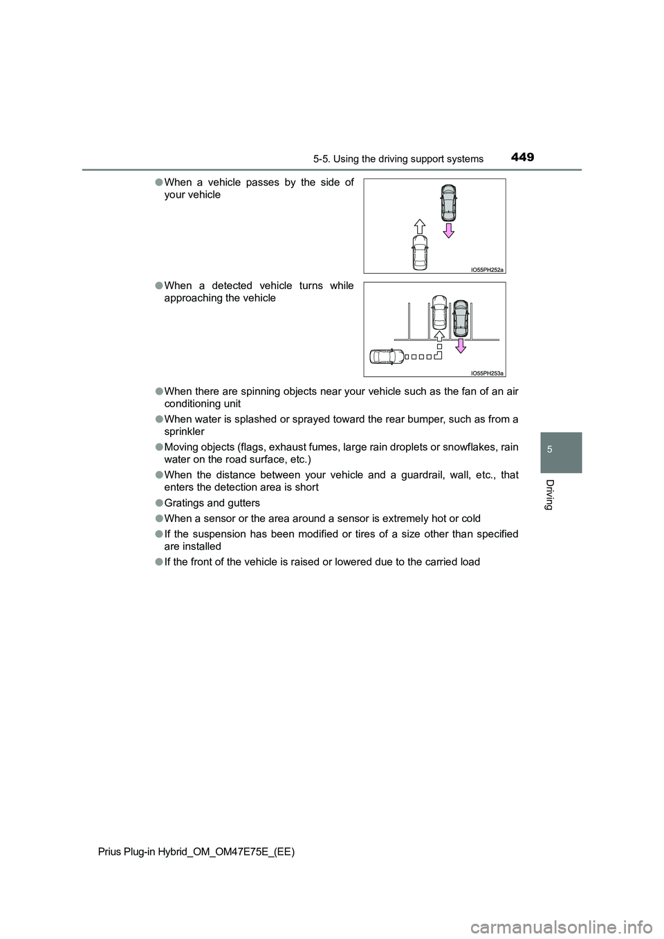 TOYOTA PRIUS PLUG-IN HYBRID 2022  Owners Manual 4495-5. Using the driving support systems
Prius Plug-in Hybrid_OM_OM47E75E_(EE)
5
Driving
�OWhen there are spinning objects near your vehicle such as the fan of an air 
conditioning unit 
�O When wate