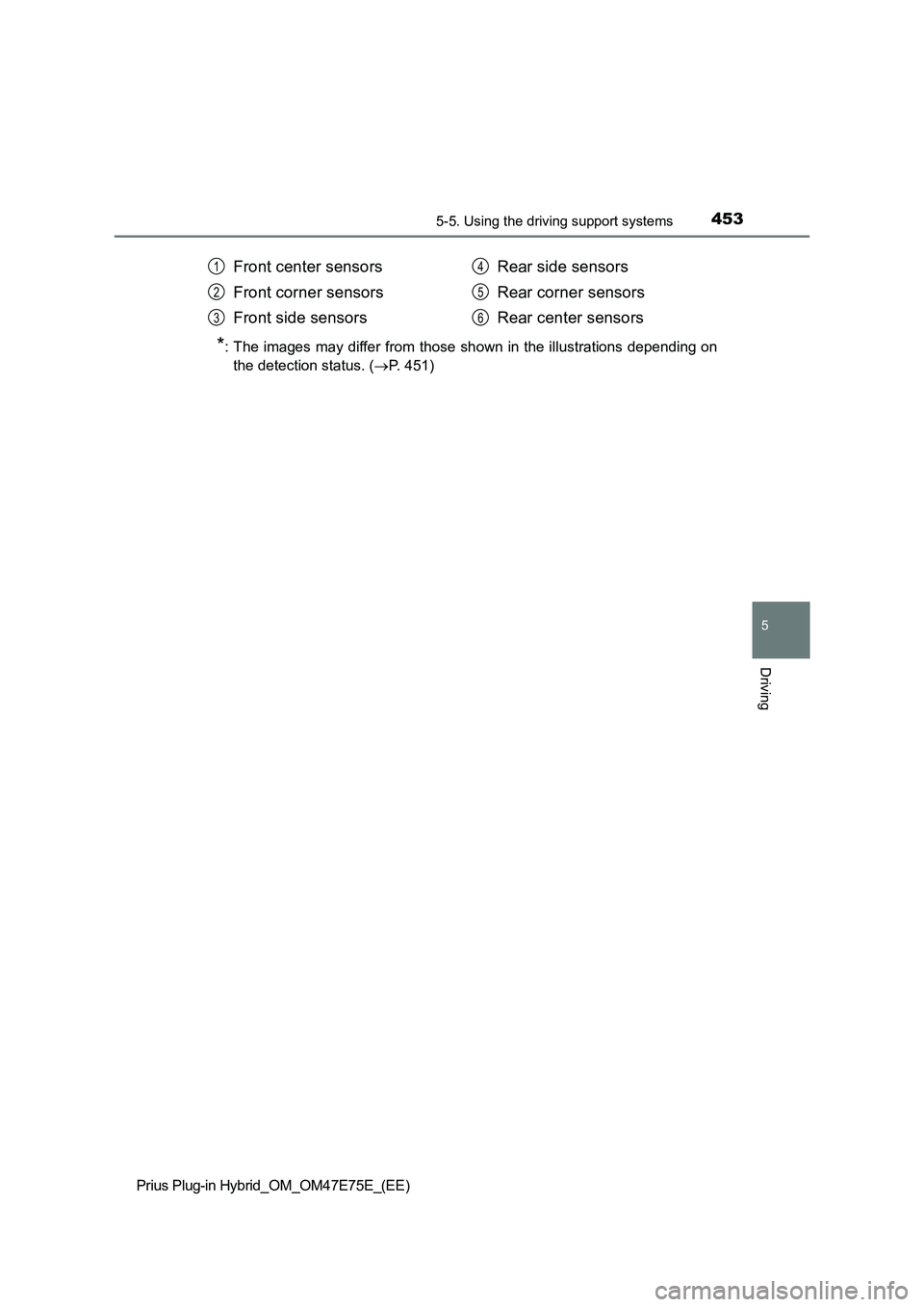 TOYOTA PRIUS PLUG-IN HYBRID 2022  Owners Manual 4535-5. Using the driving support systems
Prius Plug-in Hybrid_OM_OM47E75E_(EE)
5
Driving
*: The images may differ from those shown in the illustrations depending on
the detection status. (P. 451)
