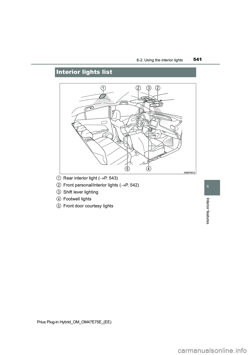 TOYOTA PRIUS PLUG-IN HYBRID 2022  Owners Manual 5416-2. Using the interior lights
Prius Plug-in Hybrid_OM_OM47E75E_(EE)
6
Interior features
Interior lights list
Rear interior light (P.   5 4 3 )
Front personal/interior lights (P. 542)
Shift l