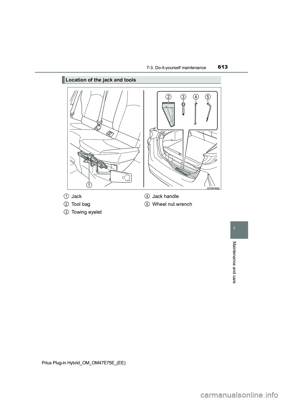 TOYOTA PRIUS PLUG-IN HYBRID 2022  Owners Manual 6137-3. Do-it-yourself maintenance
Prius Plug-in Hybrid_OM_OM47E75E_(EE)
7
Maintenance and care
Location of the jack and tools
Jack 
Tool bag 
Towing eyelet 
Jack handle 
Wheel nut wrench
1
2
3
4
5 
