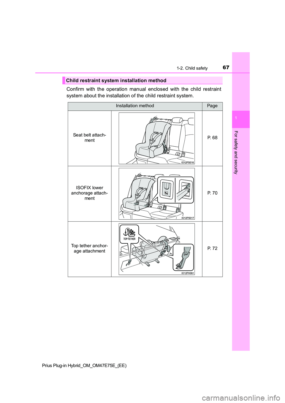 TOYOTA PRIUS PLUG-IN HYBRID 2022  Owners Manual 671-2. Child safety
1
Prius Plug-in Hybrid_OM_OM47E75E_(EE)
For safety and security
Confirm  with  the  operation  manual  enclosed  with  the  child  restraint 
system about the installation of the c