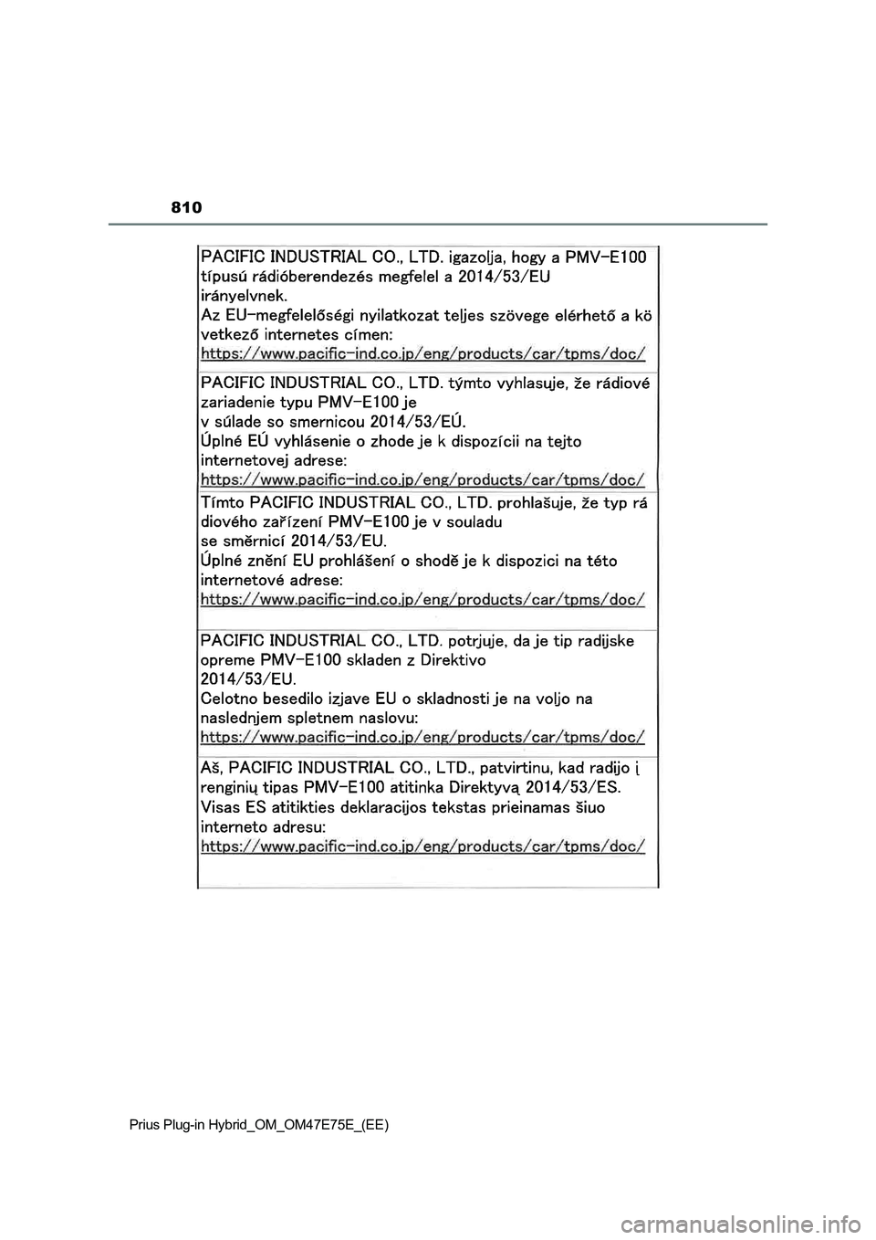 TOYOTA PRIUS PLUG-IN HYBRID 2022  Owners Manual 810
Prius Plug-in Hybrid_OM_OM47E75E_(EE) 