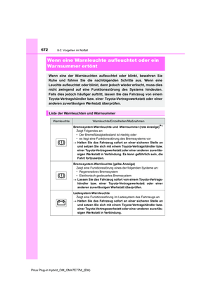 Page 674