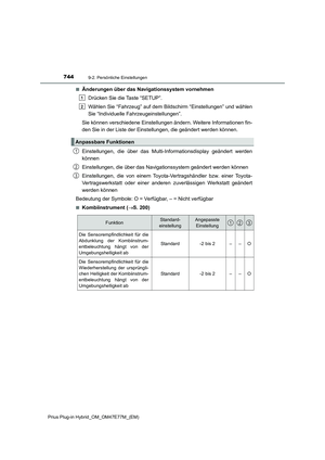 Page 746