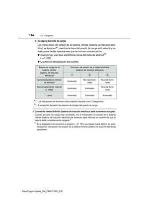 Page 116