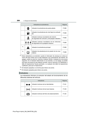 Page 210