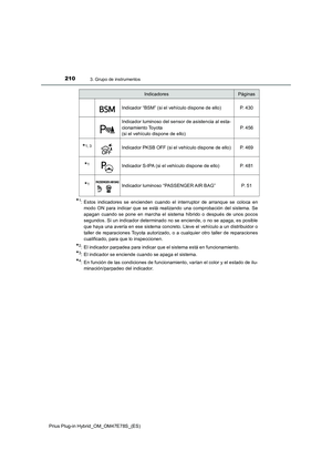 Page 212