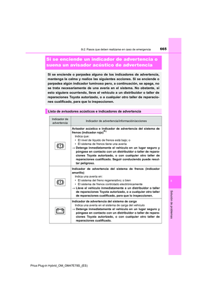 Page 667