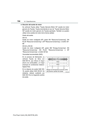 Page 728