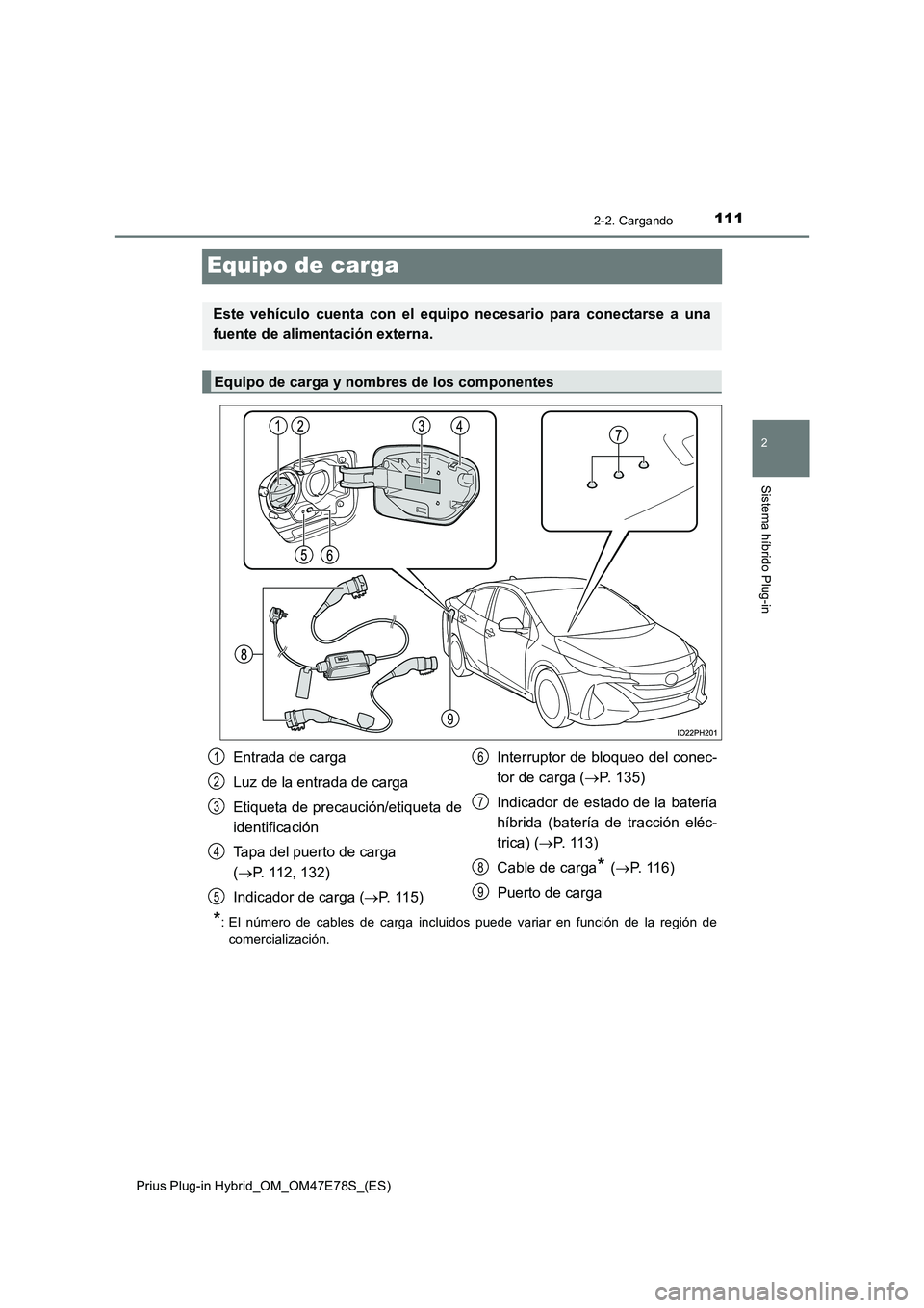 TOYOTA PRIUS PLUG-IN HYBRID 2022  Manual del propietario (in Spanish) 111
2
2-2. Cargando
Sistema híbrido Plug-in
Prius Plug-in Hybrid_OM_OM47E78S_(ES)
Equipo de carga
*: El número de cables de carga incluidos puede variar en función de la región de 
comercializaci