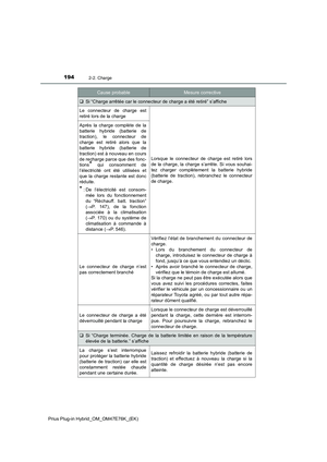 Page 196