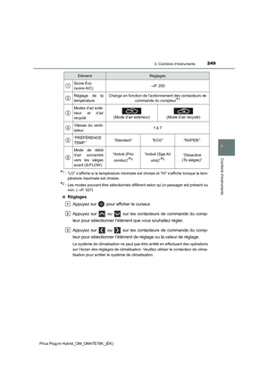 Page 251