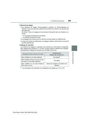 Page 261