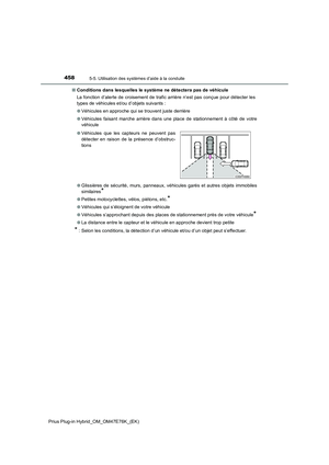 Page 460