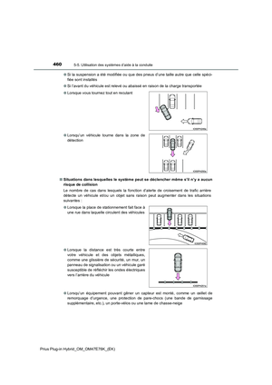 Page 462