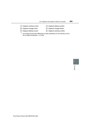 Page 467