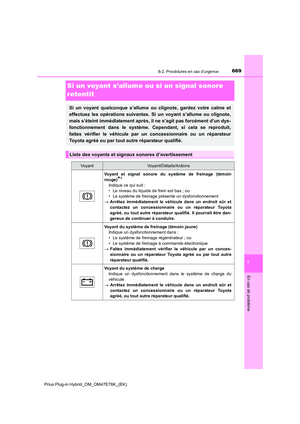 Page 671