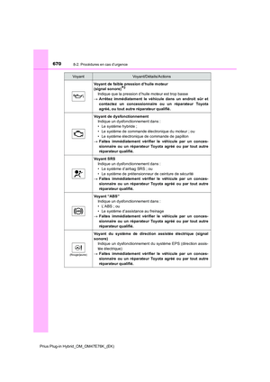 Page 672