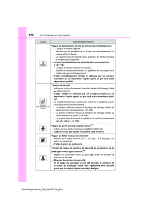 Page 674