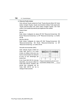 Page 730
