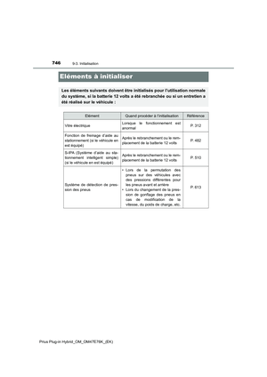 Page 748
