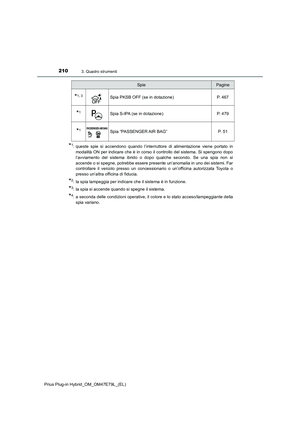 Page 212