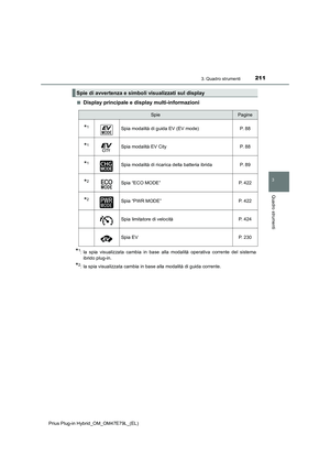 Page 213