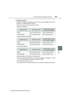 Page 379