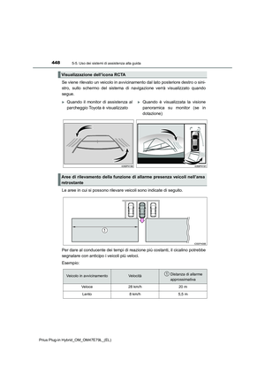 Page 450